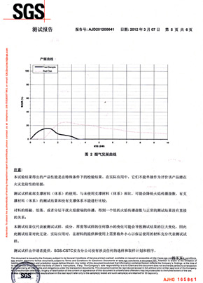 免费在线观看麻豆视频检查报告SGS（中）