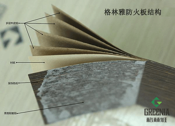 免费在线观看麻豆视频防火板组成结构图