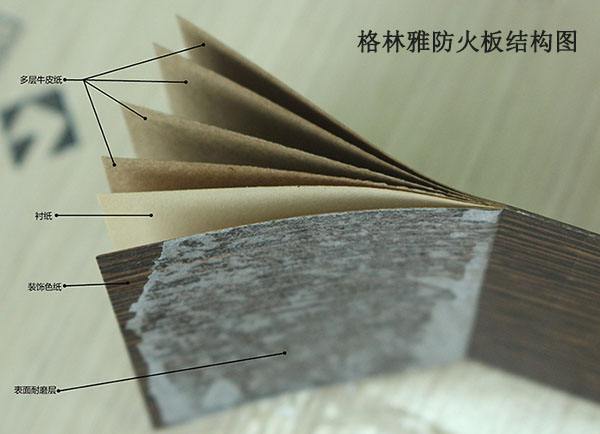 免费在线观看麻豆视频防火板结构